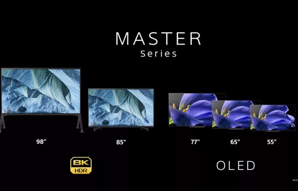 Sony представила на CES гигантский 8K-телевизор