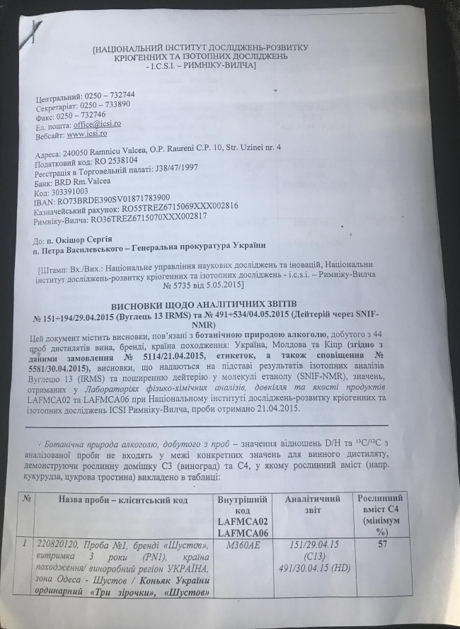 В Украине изготавливают коньяк из фальсифицированного коньячного спирта
