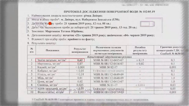 Чому в Дніпрі купатися небезпечно: нахабна корупційна схема