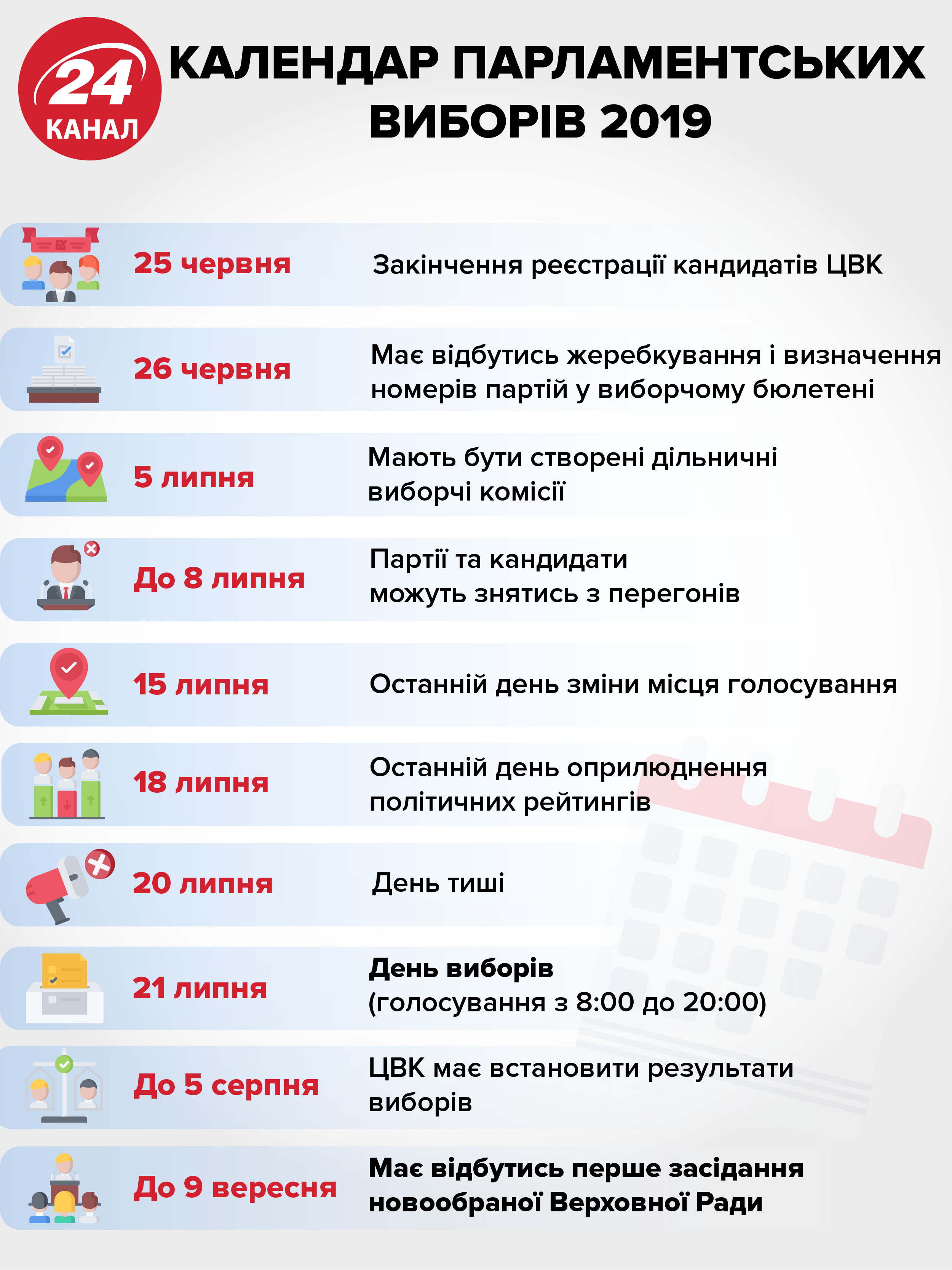 Главные новости 29 июня: разговоры с Путиным об Украине, обвинения моряков и заявление УГКЦ