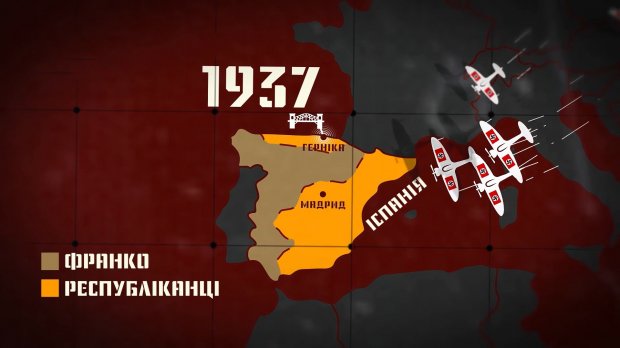 Испания – СССР: как Сталин научил испанских коммунистов создавать настоящую фабрику смерти