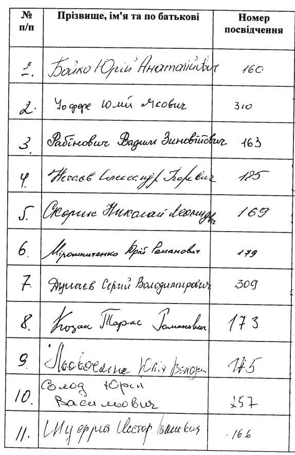Кто обжаловал закон о люстрации и хочет в новую Раду: неожиданные фамилии