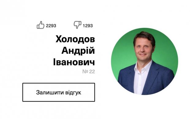 Кум Медведчука из Слуги народа не имеет права идти в Раду, – СМИ