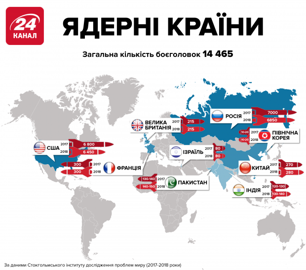 Макрон согласовал с президентом Ирана восстановление ядерных переговоров