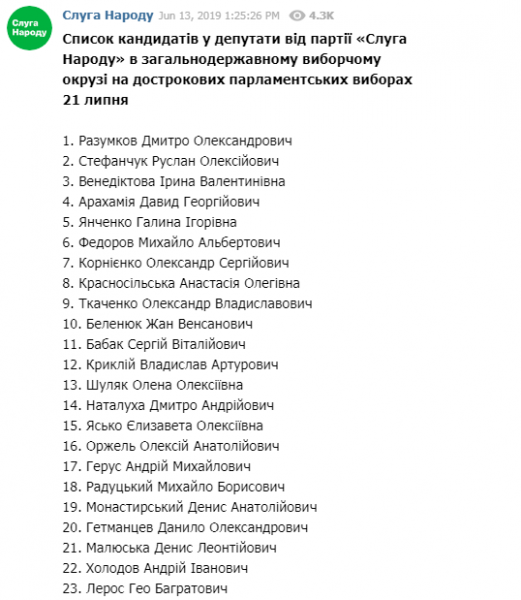 Партія Слуга народу йде на парламентські вибори: оновлений список політсили