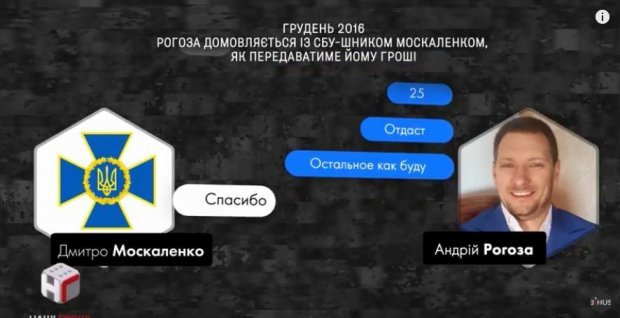 Правоохранительные органы и коррупция в Укроборонпроме: финал скандального расследования