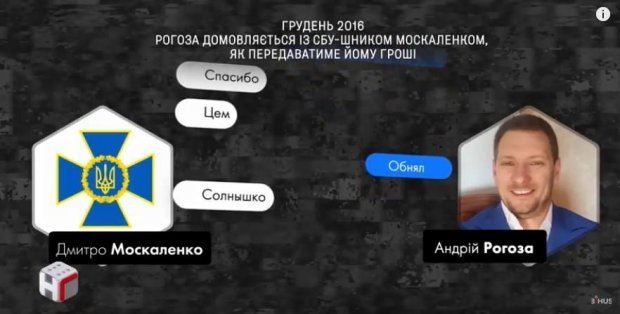 Правоохранительные органы и коррупция в Укроборонпроме: финал скандального расследования