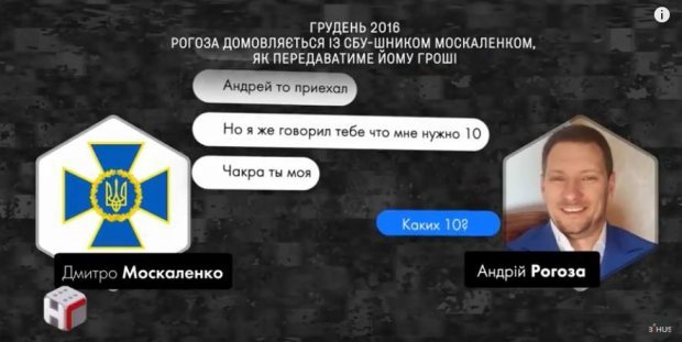 Правоохранительные органы и коррупция в Укроборонпроме: финал скандального расследования