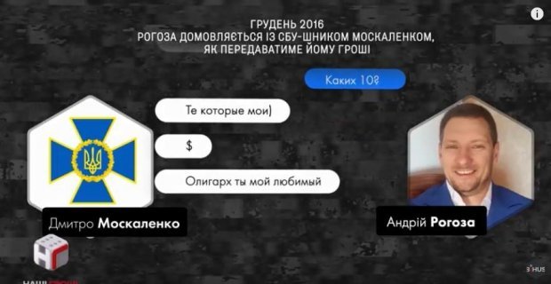 Правоохранительные органы и коррупция в Укроборонпроме: финал скандального расследования