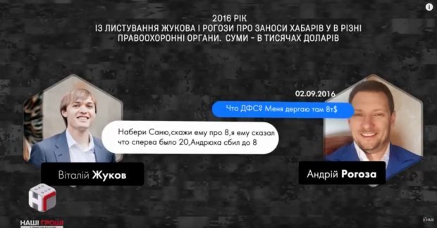 Правоохранительные органы и коррупция в Укроборонпроме: финал скандального расследования