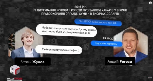 Правоохранительные органы и коррупция в Укроборонпроме: финал скандального расследования