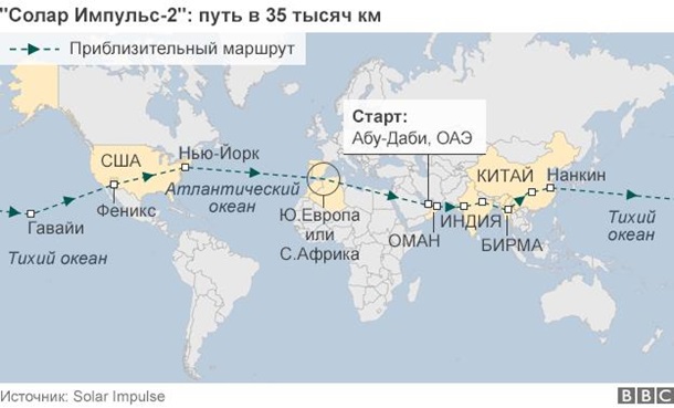 Самолет на солнечных батареях прервал перелет через Тихий океан