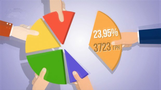 Скільки заробляли українці в 2018 році: неочікувані цифри