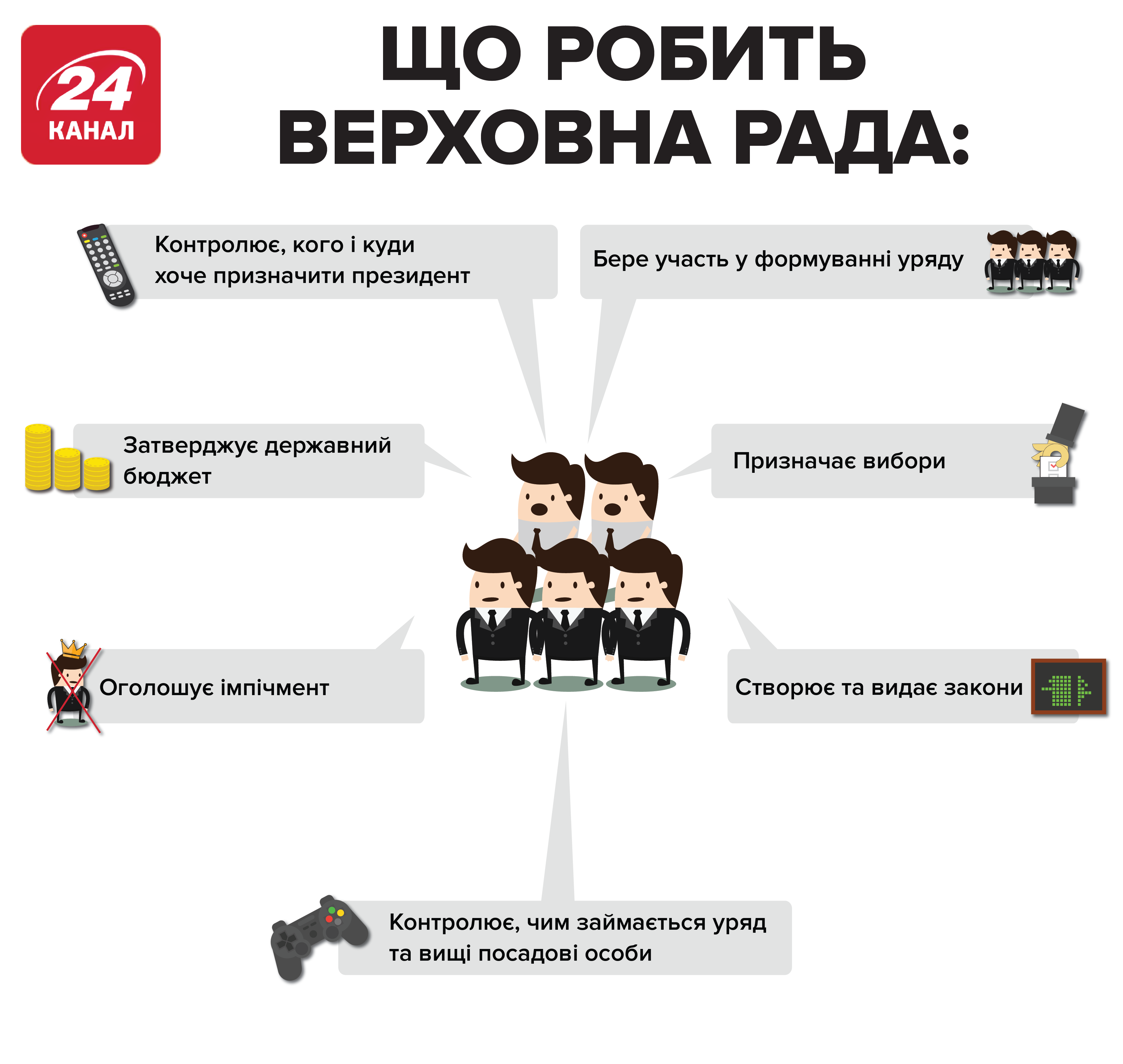 Стоит ли надеяться на то, что Зеленский снизит цену на коммуналку: объясняем, почему нет