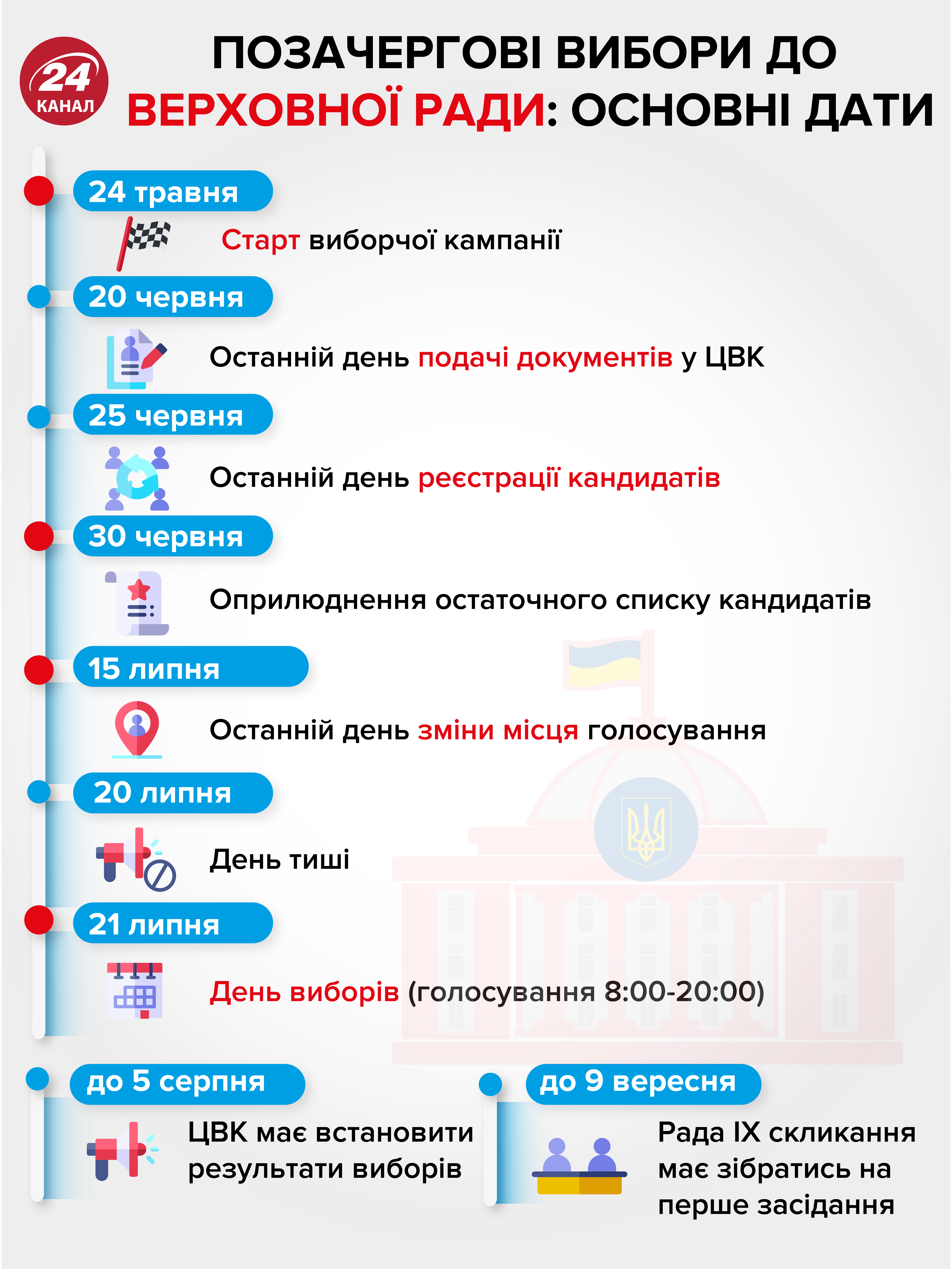 Стоит ли надеяться на то, что Зеленский снизит цену на коммуналку: объясняем, почему нет