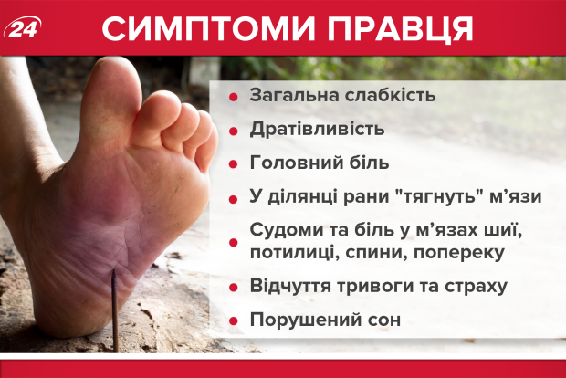 Столбняк: симптомы и причины тяжелой болезни