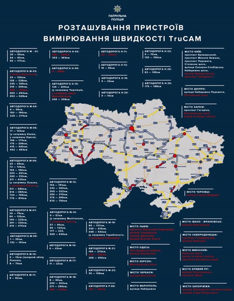 В Украине заработают новые радары TruCam