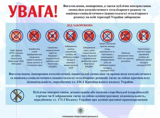 Яке покарання загрожує за використання георгіївських стрічок: інфографіка