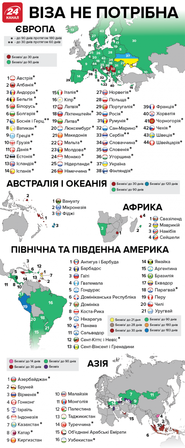 Заборони для туристів: що не можна робити в популярних країнах світу