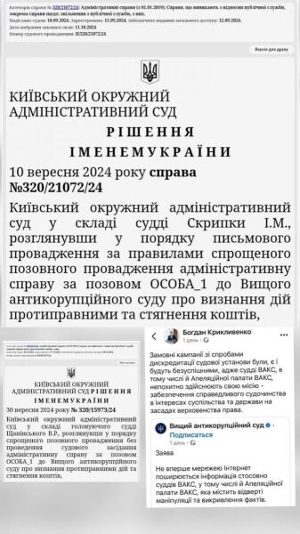 Судді Вищого антикорсуду під час війни масово відсудили собі мільйонні доплати у&nbsp;держави,&nbsp;&mdash; Борислав Береза