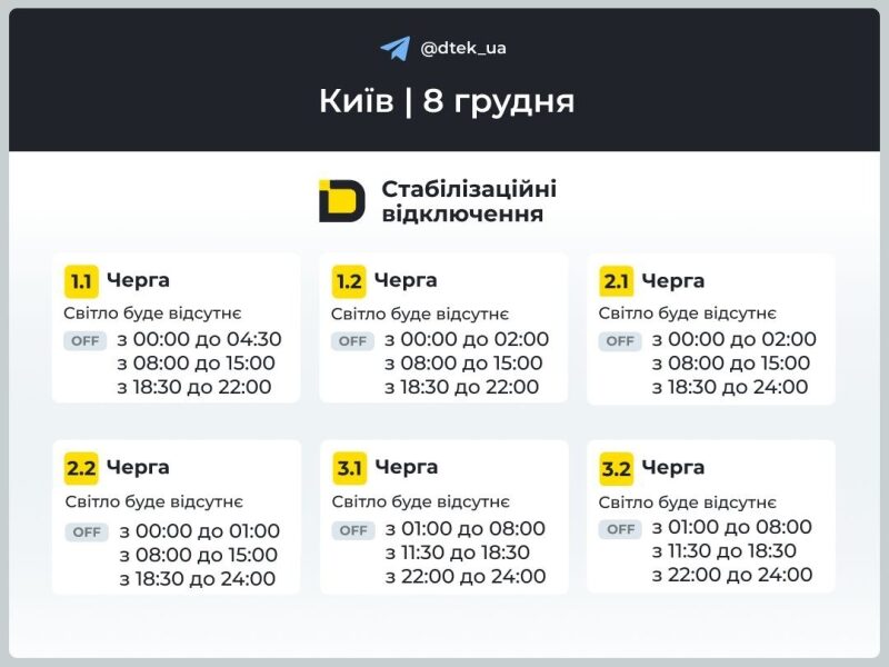 До&nbsp;16 годин без світла: енергетики оприлюднили графіки відключень на&nbsp;цілий день