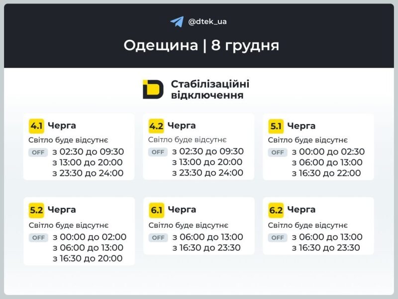 До&nbsp;16 годин без світла: енергетики оприлюднили графіки відключень на&nbsp;цілий день