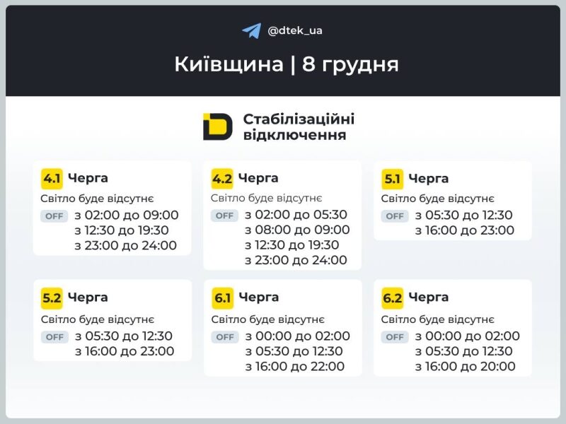 До&nbsp;16 годин без світла: енергетики оприлюднили графіки відключень на&nbsp;цілий день